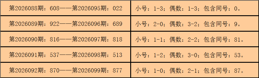 大乐透期号,程昆试机号,解析及专家,大发彩票官方网站,大发彩票团队,大发快三彩票,大发彩票体育集团,大发彩票赛事平台,大发彩票直播公司