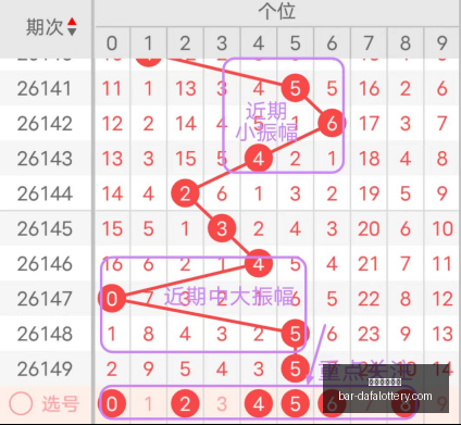 年福彩,期独家四字,谜底揭晓指,天天爱彩票官网,大发彩票快三入门,安全购彩技巧,避坑须知,购彩平台推荐