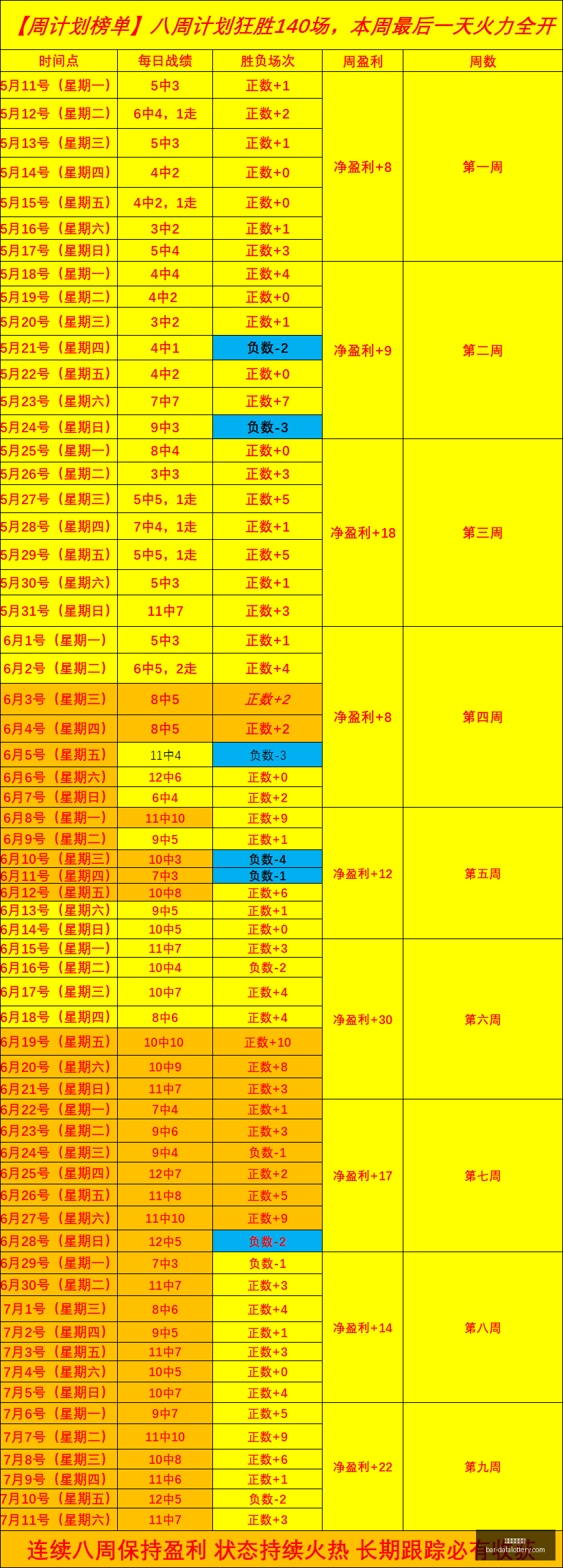 大发彩票快,大发彩票快三,天天爱彩票官网,天天爱彩票官网,大发彩票快三入门,安全购彩技巧,避坑须知,购彩平台推荐