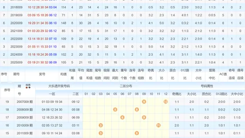 神秘通行证失效：探索权限封锁之谜！