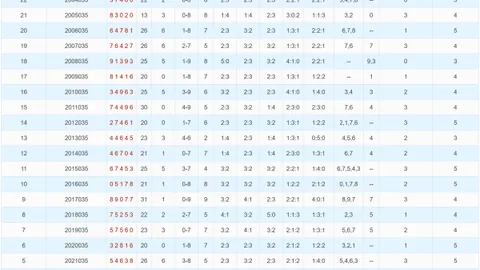 【中奖秘籍大公开】福彩3D 2026年第036期精选40注组选，解码中奖攻略，一眼锁定幸运号码！