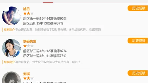 【彩运开疆】今日热推3D第024期号码攻略：精选复式组选，234579必看解析！