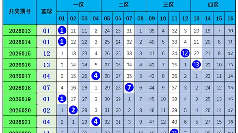 【彩界风向标】揭秘大乐透2026016期独家定胆神码：11、21、24，精准杀号技巧大放送！