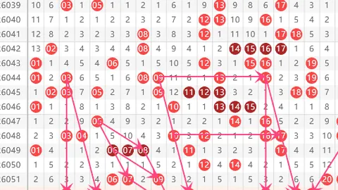 双色球26021期走势分析与专家推荐
