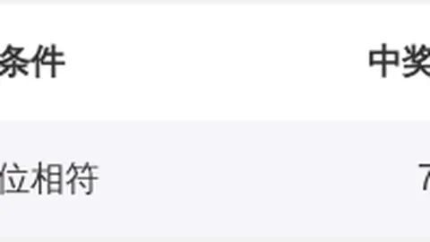 罗辉福彩3D：期号精准解析，012路比0_1_2专家推荐