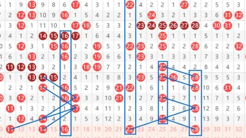 大乐透326061期专家胆码推荐分析