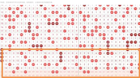 26020期双色球专家质合推荐分析