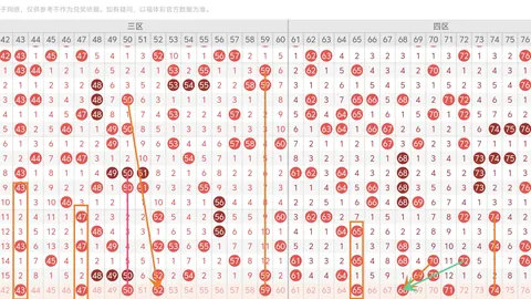 【双色球风云】26013期揭秘：绝杀奇招，精准预测，本期必杀号码大公开！11、12、15，揭秘神秘杀手！