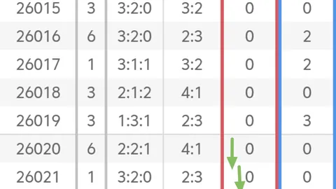 大乐透26020期诗迷精选预测：古词解胆推荐