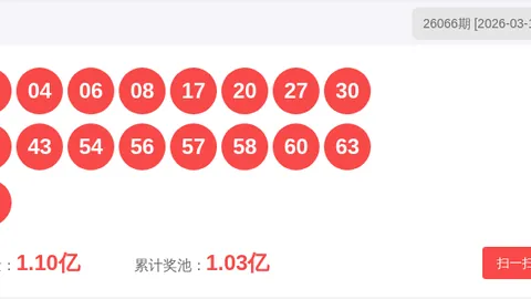 【揭秘彩市风云】2026012期双色球绝密预测：专家精准锁定12红球+2蓝球，独家解析心得大放送！