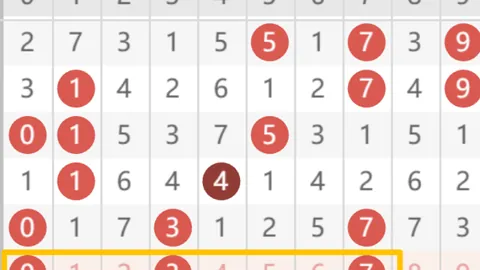 大乐透26029期专家质合分析推荐前区十码：02 09 11