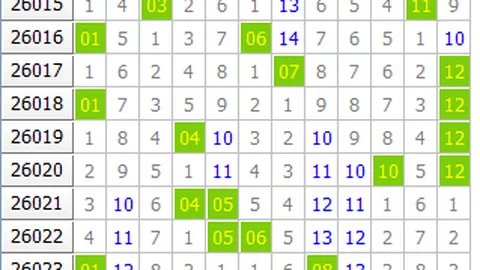 大乐透2026047期专家质合分析推荐前区十码组选五注