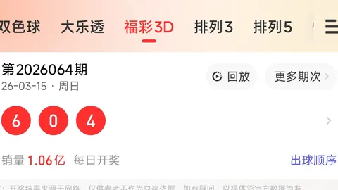 孟雨双色球预测：单注冲头奖，累计揽奖283万
