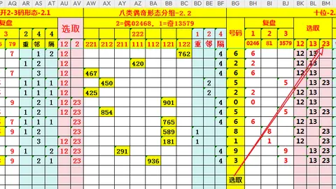 大乐透025期专家推荐：前区三码精选06 16 32