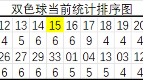 快乐八第26093期走势解析：会员文章特号精准，四胆中二