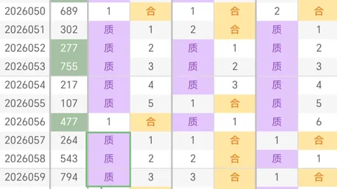 26021期大乐透专家质合推荐及前区十码预测