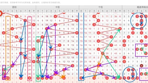 福彩3D第2026089期专家推荐质合分析汇总