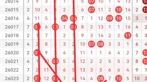 大乐透2026067期专家质合分析推荐组六杀号