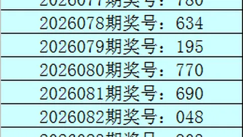大乐透26037期刘星推荐：52追加十倍，后区0407冲击千