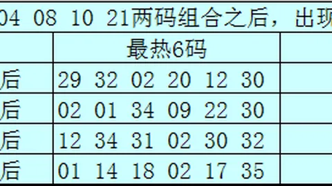 福彩3D083期专家推荐：上期五码组三中，质合分析再献前区十