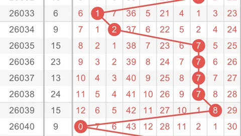 2026026双色球下期专家精准推荐：12红球2蓝球质合分析
