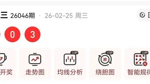 [天天有]福彩3d064期最精准预测组选万能码，分享我的心得