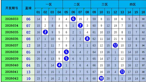 排列三2026111期专家推荐条件分析