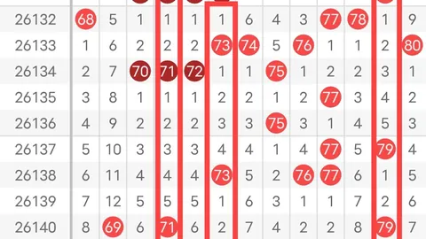 推荐 双色球蓝球绝杀秘籍：沐海之约26064期终极攻略指南