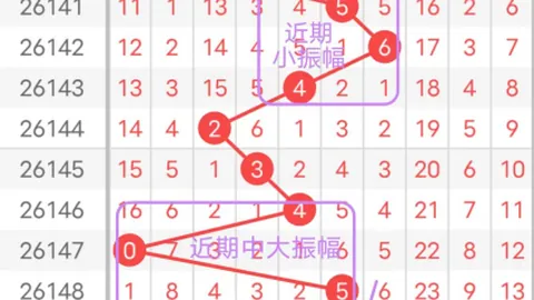 2026151期 2026年福彩3第151期独家四字谜底揭晓指南