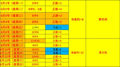 大发彩票快三